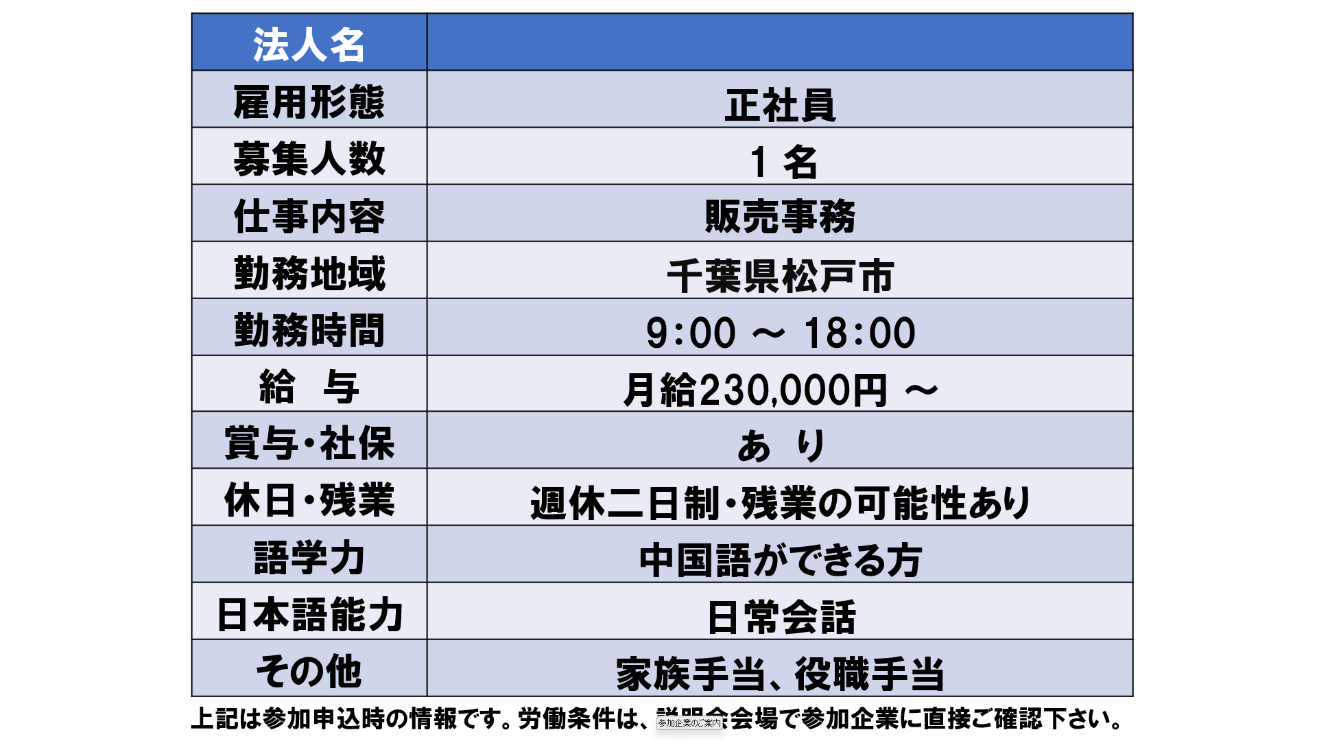 仕事、バイト、正社員